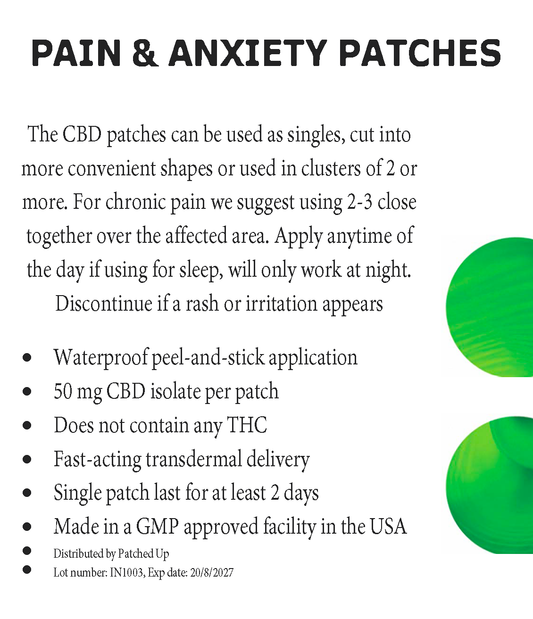 Label for Smart Relief patches describing plant-derived actives and steady transdermal delivery to help calm muscle inflammation, ease joints, and support relaxation.