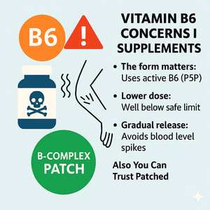 Vitamin B6 Concerns in the News — Why Our B-Complex Patch Is Safe