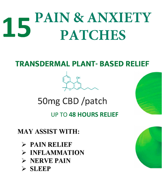 Smart Relief Patches – Plant-Based Support for Pain, Inflammation, Sleep & Stress