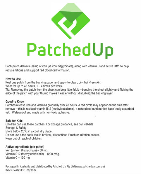 Back packaging of Patched Up Smart Iron Patches showing usage instructions and ingredients per patch: 50 mg iron bisglycinate, 1200 mcg methylcobalamin (B12), and 100 mg vitamin C.