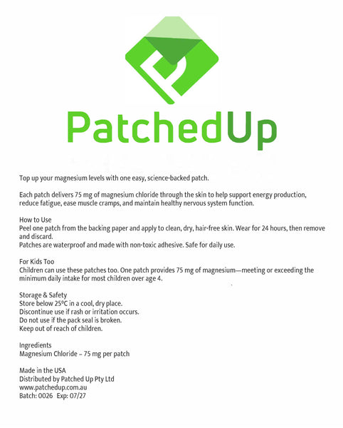Back packaging of Patched Up Smart Magnesium Patches with usage instructions, kids’ guidance, and ingredient listing: 75 mg magnesium chloride per patch.