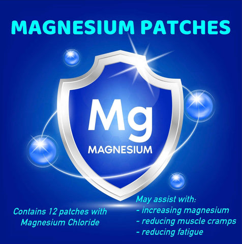 Front packaging of Patched Up Smart Magnesium Patches showing shield design with Mg symbol. Contains 12 patches with 75 mg magnesium chloride each, supporting sleep, energy, muscle recovery, and reducing cramps and fatigue.