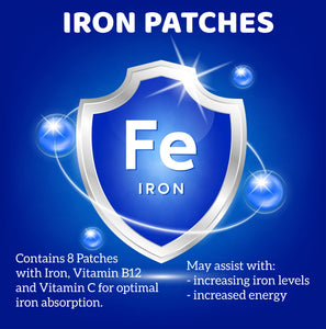 Front packaging of Patched Up Smart Iron Patches showing Fe shield design. Contains 8 patches with 50 mg iron bisglycinate, 1200 mcg methyl B12, and 100 mg vitamin C to support iron absorption, energy, and healthy blood levels.