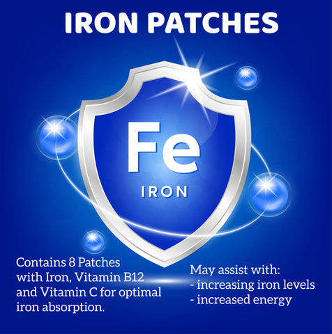 Front packaging of Patched Up Smart Iron Patches showing Fe shield design. Contains 8 patches with 50 mg iron bisglycinate, 1200 mcg methyl B12, and 100 mg vitamin C to support iron absorption, energy, and healthy blood levels.